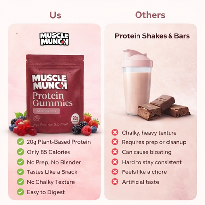 Muscle Munch Protein Gummies